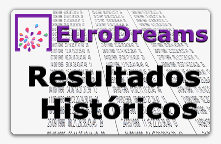 Histórico de los resultados de EuroDreams